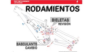 🛠 RODAMIENTOS 🛠 Bearings 🛠 Specialized Turbo Levo Gen2 MY19 [upl. by Ainex317]