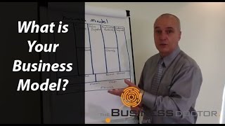 What is Your Business Model  The Business Doctor [upl. by Aneleasor]