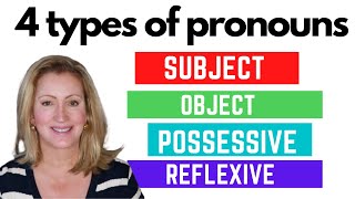 Subject Object Possessive and Reflexive Pronouns [upl. by Naillimixam]