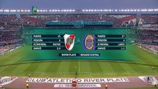 Fútbol en vivo River  Rosario Central Fecha 14 del Torneo de Primera División FPT [upl. by Adnalahs]