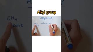 Alkyl group  what is alkyl group easy explanation [upl. by Max]