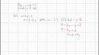 Matematik 2b Ekvationssystem  substitutionsmetoden [upl. by Jobie]