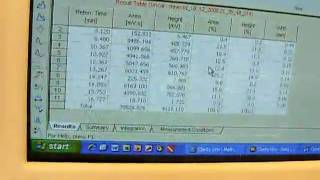 GC8  The 7 Peaks  Acetic Propionic Isobutyric Butyric IsoValeric nvaleric acid and standard [upl. by Ailero]