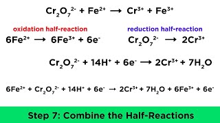 Balancing Redox Reactions in Acidic and Basic Conditions [upl. by Tavie]