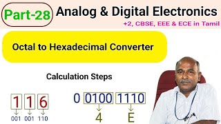 Octal to Hexadecimal Converter in tamil [upl. by Orella]