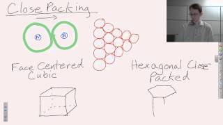 Close Packing Crystal Structures [upl. by Tadd]