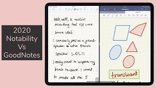 Notability vs GoodNotes Detailed comparison 2020 Digital notetaking [upl. by Domini]