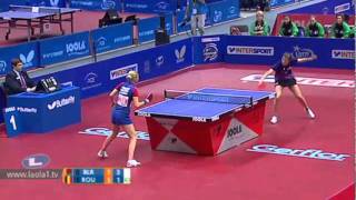 Viktoria Pavlovich vs Daniela DodeanEuropean Championships 2011 [upl. by Hacim]