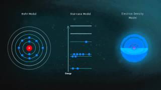 ABC Zoom  Electrons and photons absorption and transmission of light [upl. by Aneeras70]