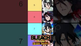 TOP 10 Human Ranged Killer Characters for Nightmare Guild Quest Tier List Ranking Bleach Brave Souls [upl. by Naerb664]