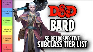 Bard Subclass Tier List  DampD 5e Retrospective [upl. by Setiram]