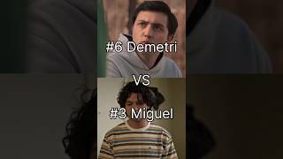 6 Demetri VS 3 Miguel Quarterfinals cobrakai karate shorts viral edit trending [upl. by Tibold]