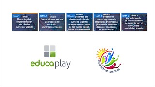 Realizar Activdad en Educaplay  Modulo II Actividad III [upl. by Anhpad]