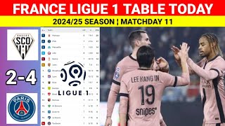 ANGERS vs PSG 24 France Ligue 1 Table amp Standings 202425 Updated Today Matchday 11 [upl. by Batty46]