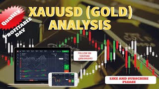 XAUUSD Gold the 17th May By Nick [upl. by Arathorn]