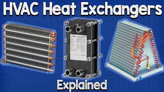 HVAC Heat Exchangers Explained The basics working principle how heat exchanger works [upl. by Floyd430]