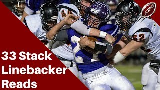 How to Coach Linebacker Reads in The 33 Stack Defense [upl. by Gnilrad]