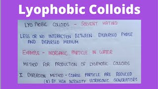 Lyophobic colloids  types of colloids  colloidal dispersion physical pharmaceutics [upl. by Graniah271]