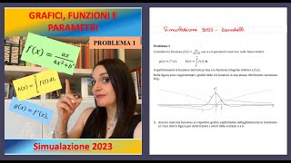 Grafici funzioni e parametri Problema 1 Simulazione 2023 Zanichelli [upl. by Aifos]