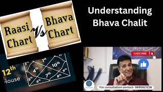 Understanding Bhava Chalit Chartbhavachalit chalitchart astrology [upl. by Anaeed]