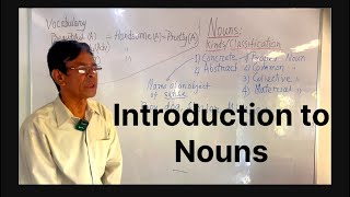 Mastering the Basics Introduction to Nouns  UNFILTERED  S002  E001 [upl. by Iraam691]