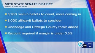 Senate race for 50th State Senate district [upl. by Ennairam]