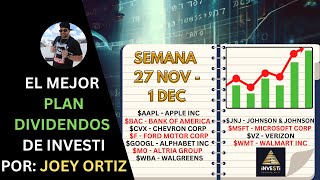 El Mejor Plan Dividendos de Investi  Análisis Semanal de Dividendos ¡No te lo pierdas [upl. by Macdougall381]