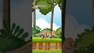 The Triceratops Disnosaur short description animalsnameandsoundforkids animals kids learning [upl. by Aciraa]