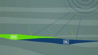 What is seismic reflection [upl. by Ttevi]