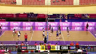 COPA PANAMERICANA U23 FEMENIL VERACRUZ 2024 COSTA RICA VS CUBA [upl. by Daveen668]