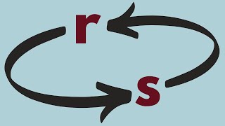 Abstract Algebra  Transpositions and even and odd permutations [upl. by Nasya]