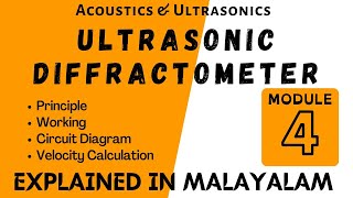 Ultrasonic Diffractometer  Acoustics and Ultrasonics  Engineering Physics  module 4  Target KTU [upl. by Laurentia]