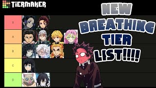 WISTERIA REVAMP NEWEST BREATHING TIER LIST  BEST BREATHINGS IN WISTERIA [upl. by Cecilla]