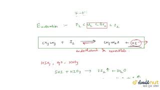 IODINATION FINKELSTEIN FLUORINATION NITRATION SULPHONATION [upl. by Rezeile]