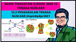 SAINS TINGKATAN 4 KSSM BAB 12 TENAGA NUKLEAR12 2 PENGHASILAN T NUKLEARspmpdpr2021 [upl. by Garda]