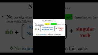 How to use NO vs NONE in English  English grammar of using No  Use of No  None vs No english [upl. by Ethelinda]