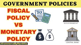 Fiscal Policy Vs Monetary Policy Economics I Monetary Policy vs Fiscal Policy [upl. by Dorelia671]