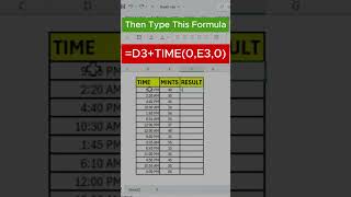 Add Minutes in Excel FAST Calculate Time 2024 2024 Time Formulas [upl. by Keyes637]