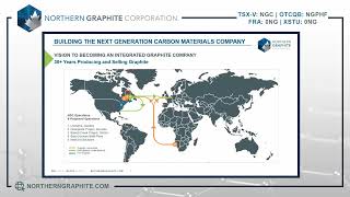 Northern Graphite Diving Deeper into the Company with their Investor Deck [upl. by Philender514]