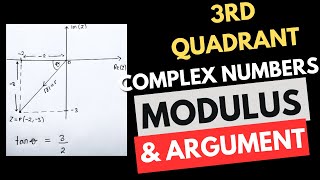 HOW TO FIND THE MODULUS AND ARGUMENT OF A COMPLEX NUMBER PART 3 in 3rd quadrant [upl. by Iffar]