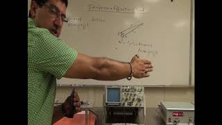 Interference and Diffraction of Sound Waves [upl. by Anairda958]