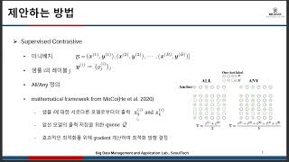 AAAI 2024 MultiLabel Supervised Contrastive Learning [upl. by Ellek47]