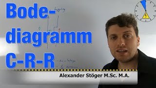 Bodediagramm Übung C  R  R Glied Bertrag und Phasendiagramm [upl. by Demp]