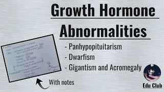 Dwarfism  Gigantism  Acromegaly  Abnormalities of Growth Hormone  Endocrine Physiology [upl. by Ervine]