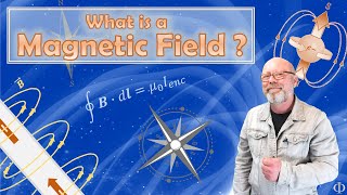 What is a Magnetic Field Electromagnetism – Physics [upl. by Eldwen]