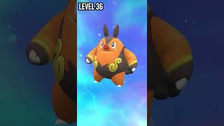 Tepig  Pignite  Emboar  Evolution Pokemon in Scarlet amp Violet pokemon evolution shorts [upl. by Nnahgaem570]