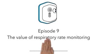 Remote Wearable Monitoring Byte 9 The Value of Respiratory Rate Monitoring [upl. by Haukom]