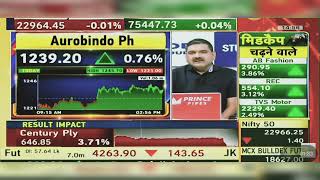 Aurobindo Pharma Share Latest News Today Aurobindo Pharma Share News Today  24th May 2024 [upl. by Rothschild]