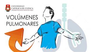 VOLÚMENES Y CAPACIDADES PULMONARES [upl. by Hurley]