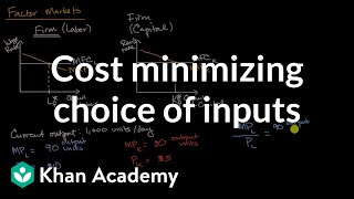 Cost minimizing choice of inputs  Microeconomics  Khan Academy [upl. by Averell]